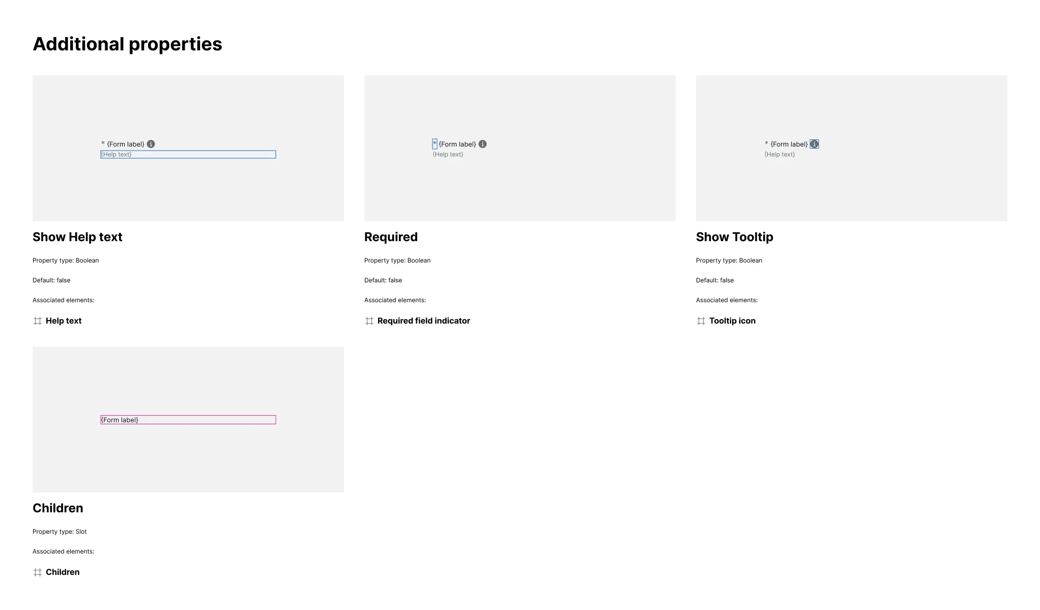 A Form label component's Additional properties grid, with three boolean exhibits (Show Help text, Required, Show Tooltip) each outlined in blue, and a Children slot exhibit outlined in magenta