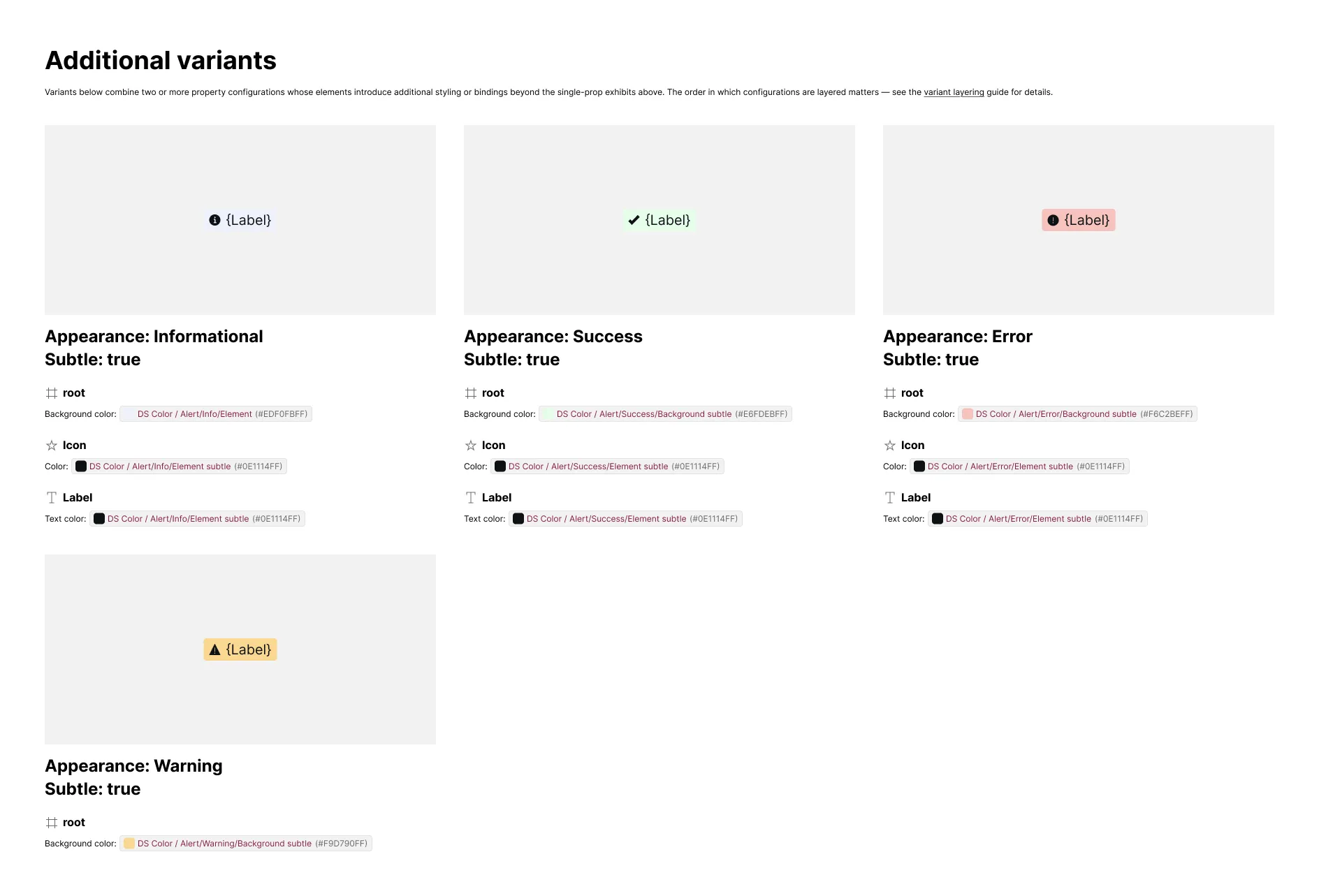 A Badge component's Additional variants section, with four exhibits for Appearance × Subtle combinations: Informational, Success, and Error (Subtle: true) in one row, and Warning (Subtle: true) wrapping to the next